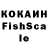 Кетамин ketamine Josefina Ermamatova